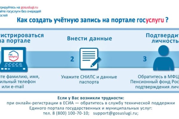 Кракен сайт kr2web in