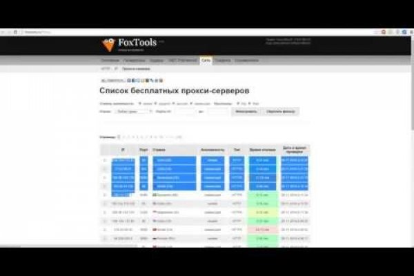 Кракен даркнет 2krnmarket