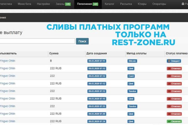 Кракен наркотики в оренбурге