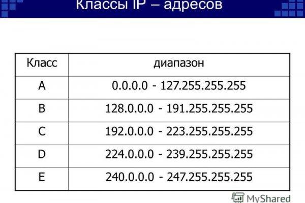 Kraken зеркала gigageek ru